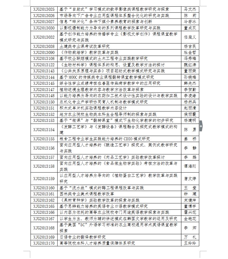 77779193永利官网