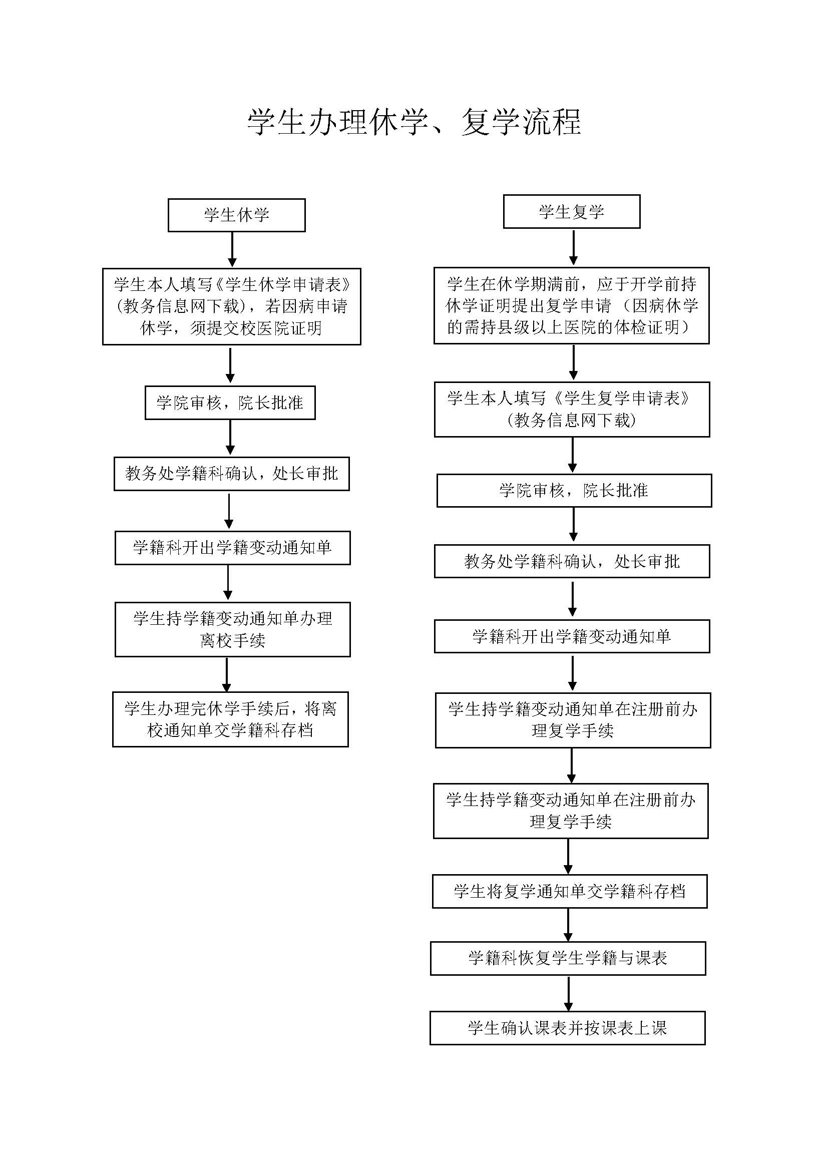 77779193永利官网