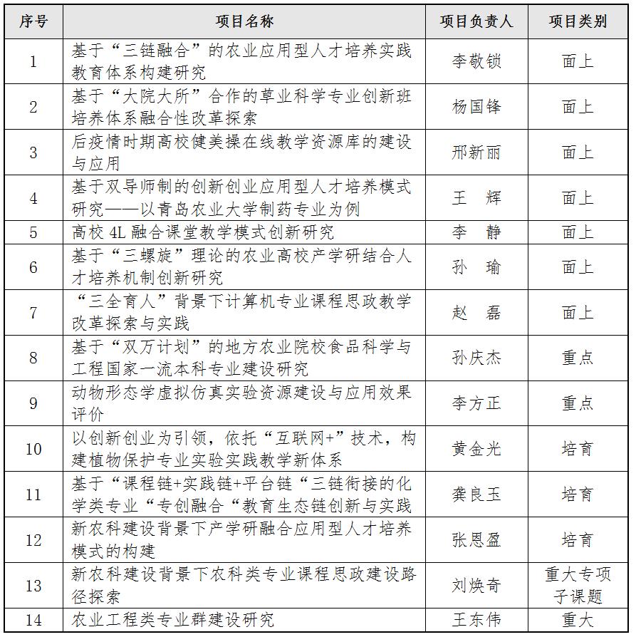 77779193永利官网